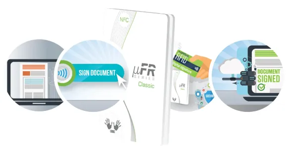 electronic document signing card
