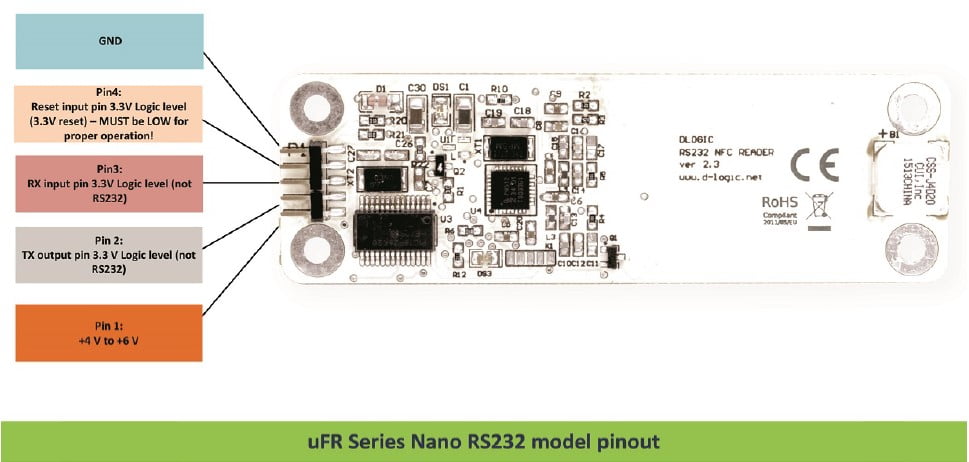 nano-rs232-pinout