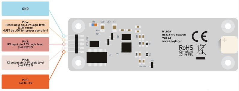 ttl-232-ufr-1
