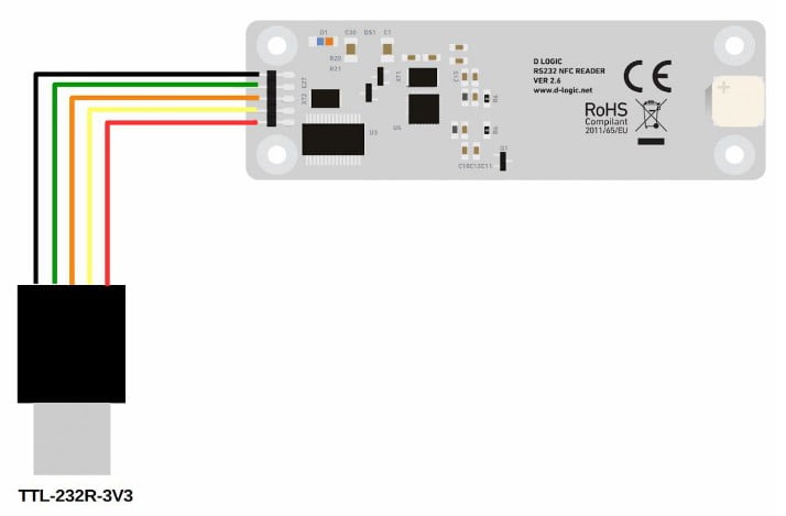 ttl-232-ufr-2